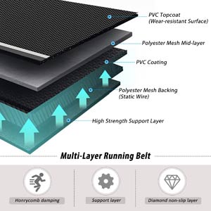 Merax W501 Folding Electric Treadmill Review